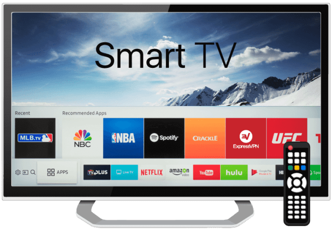 Best VPN for Smart TV