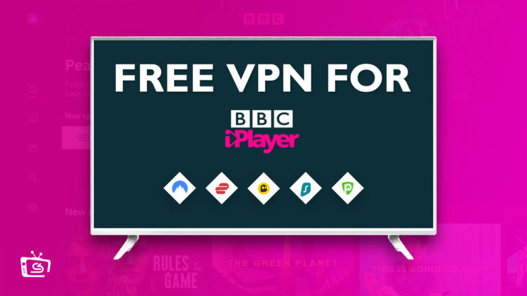 Best Free Vpn For Bbc Iplayer