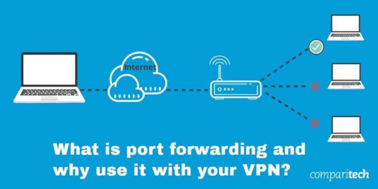 Fastest Free Vpn With Port Forwarding