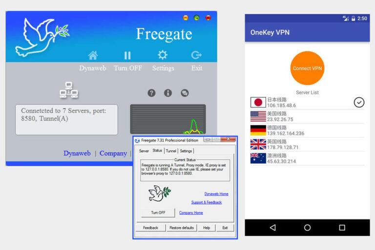 Top Freegate Vpn For Android