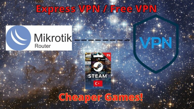 Download Free Vpn Mikrotik