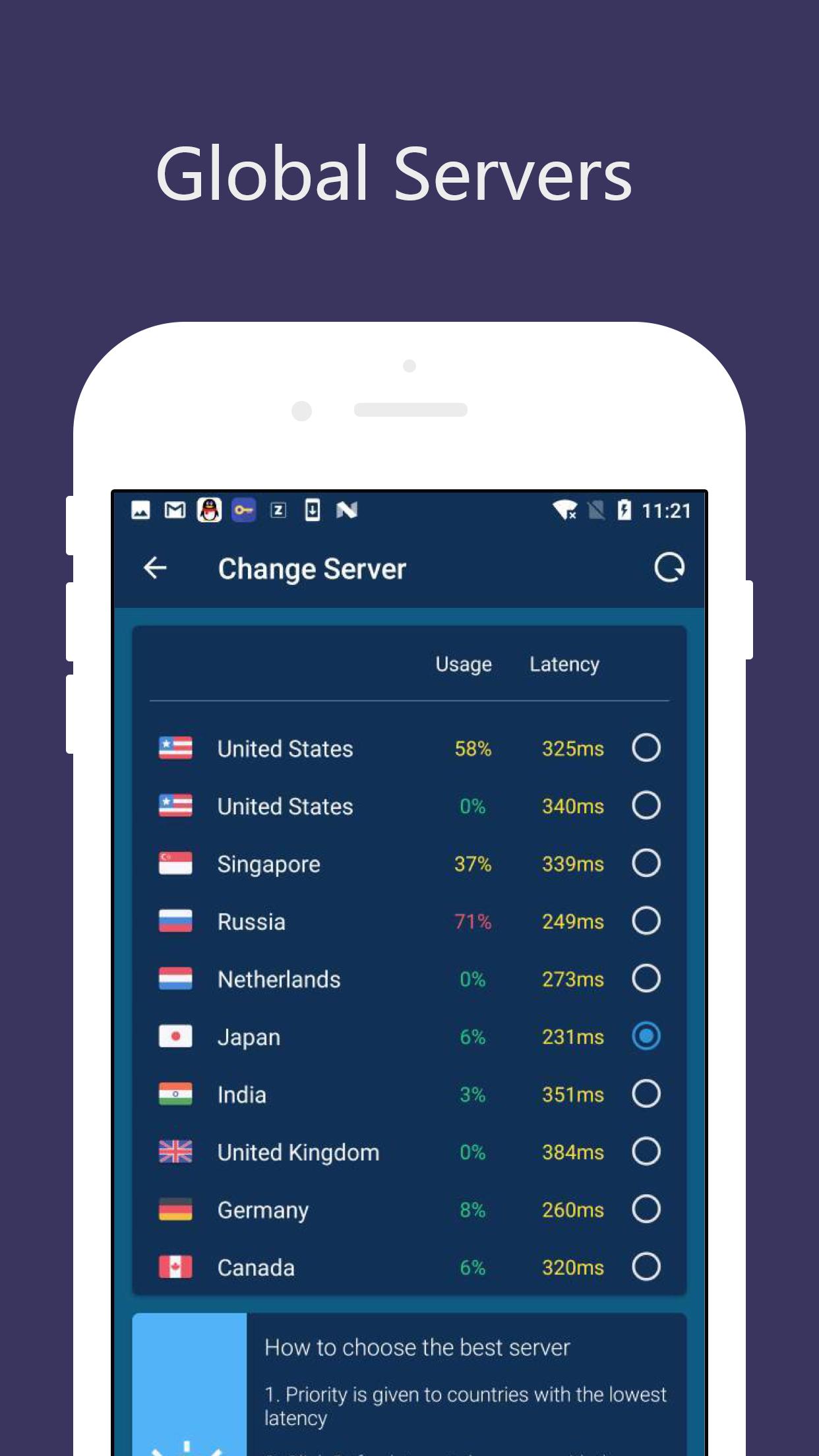 Free VPN Unlimited Proxy - Proxy Master for Android - APK Download