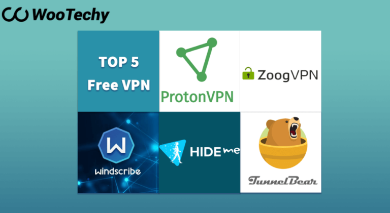 The Best Free Vpn Country Changer