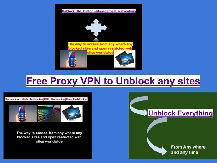 Download Free Vpn Proxy To Unblock Websites