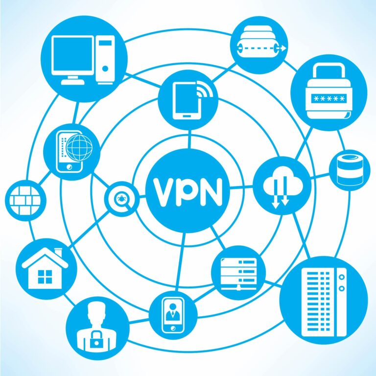 Best Free Vpn Kz