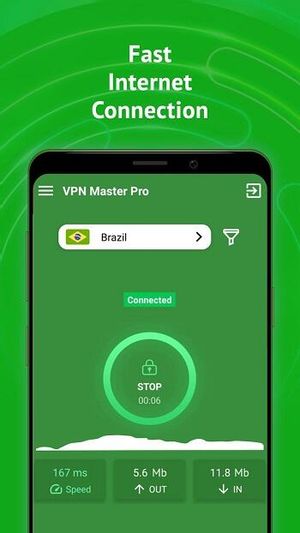 Fastest Vpn Master Pro Download