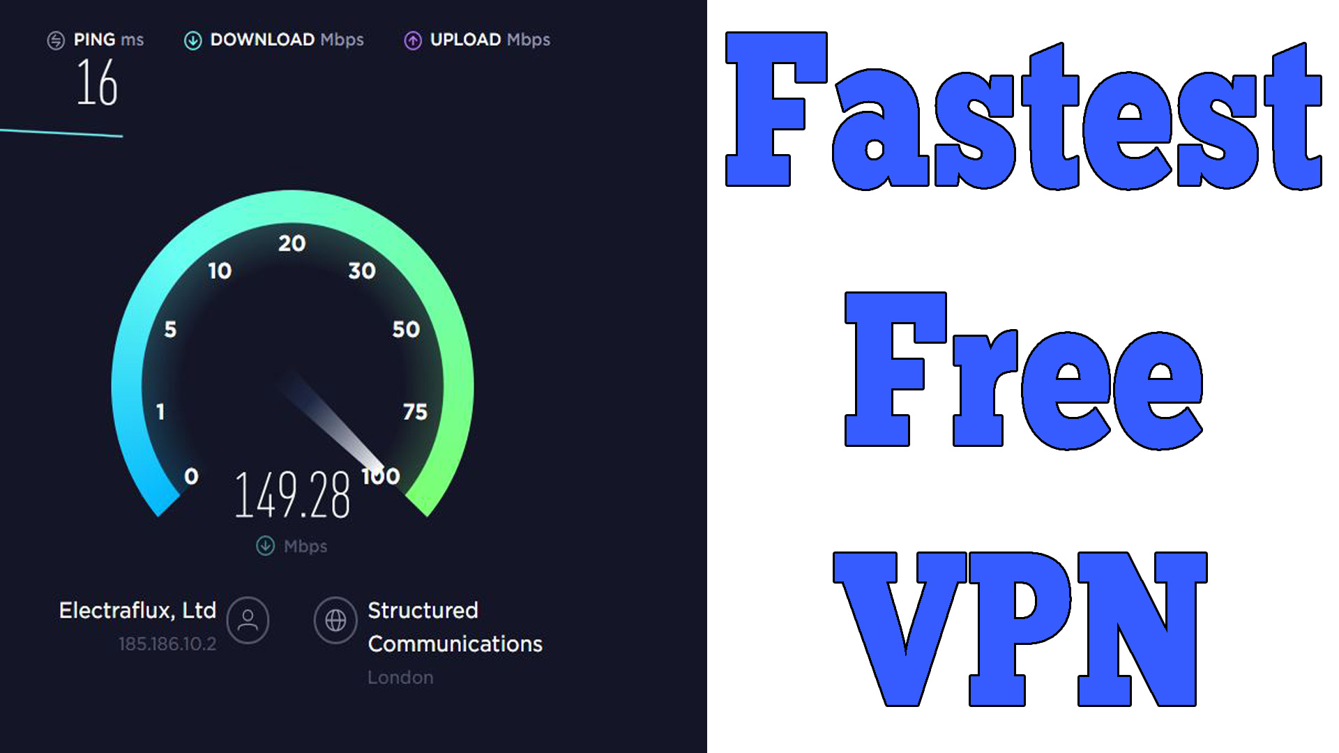 Fastest Free VPN November 2019