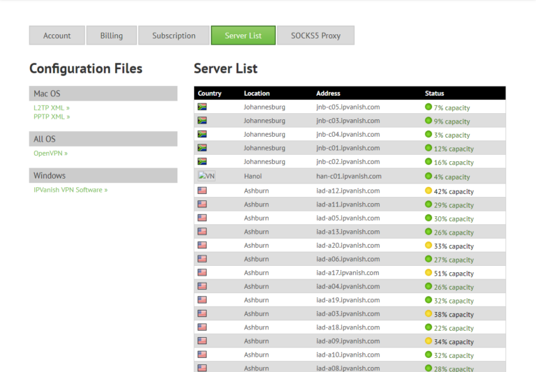 Download Free Vpn Server List For Android