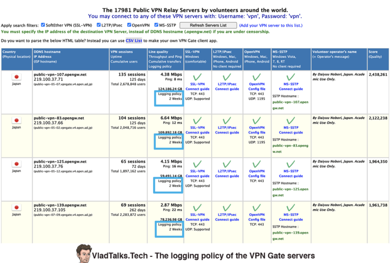 Download Free Gate Vpn Android