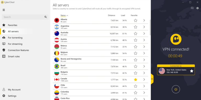Top 10 Free Vpn With Australian Server