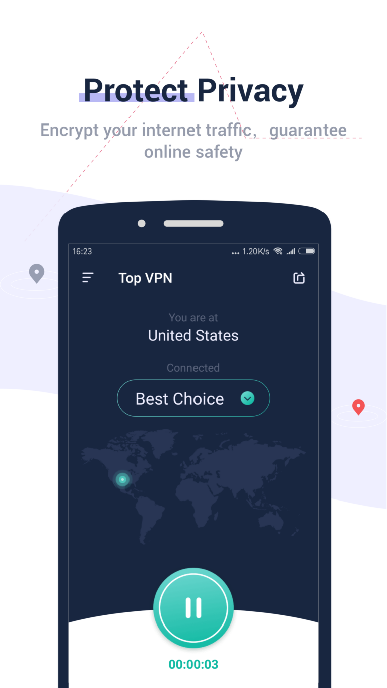 The Best Free Premium Vpn Account For Android